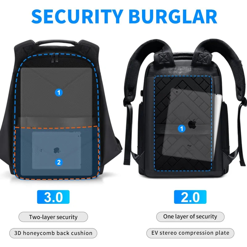 Waterproof Laptop Backpack